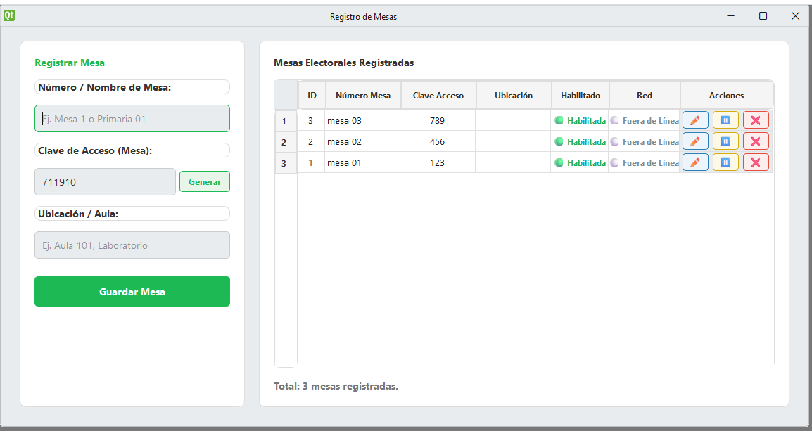 Registro de Mesas de Votación